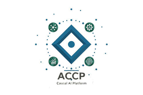 ACCP