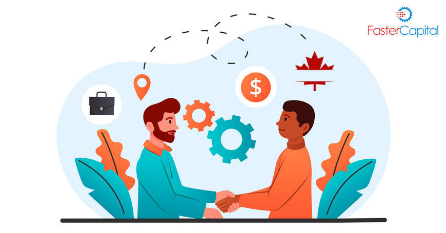 What are the benefits of Canada Startup Visa Program?
