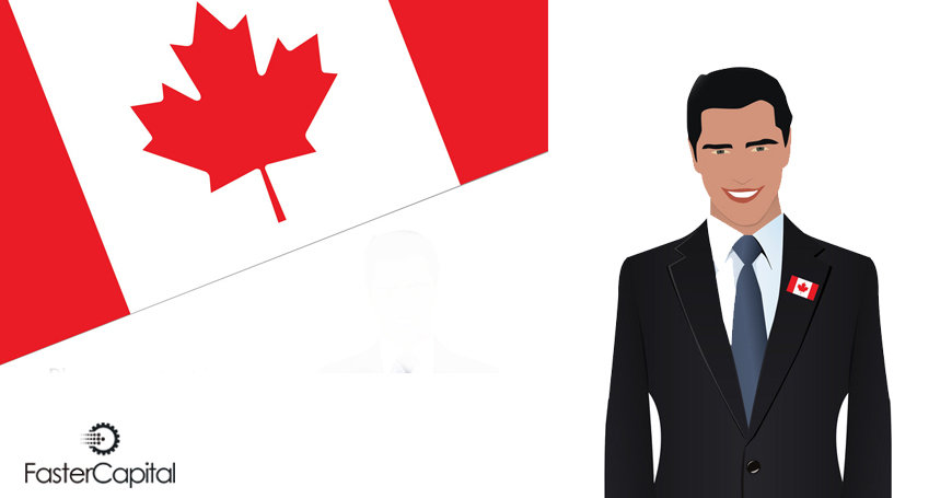 What are the business requirements for Canada Startup Visa Program?